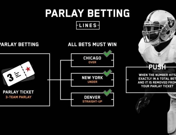 "Quick Guide: How to Bet on Football Like a Pro"